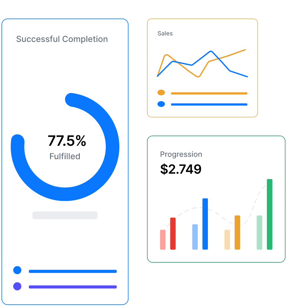 Transforming Chart